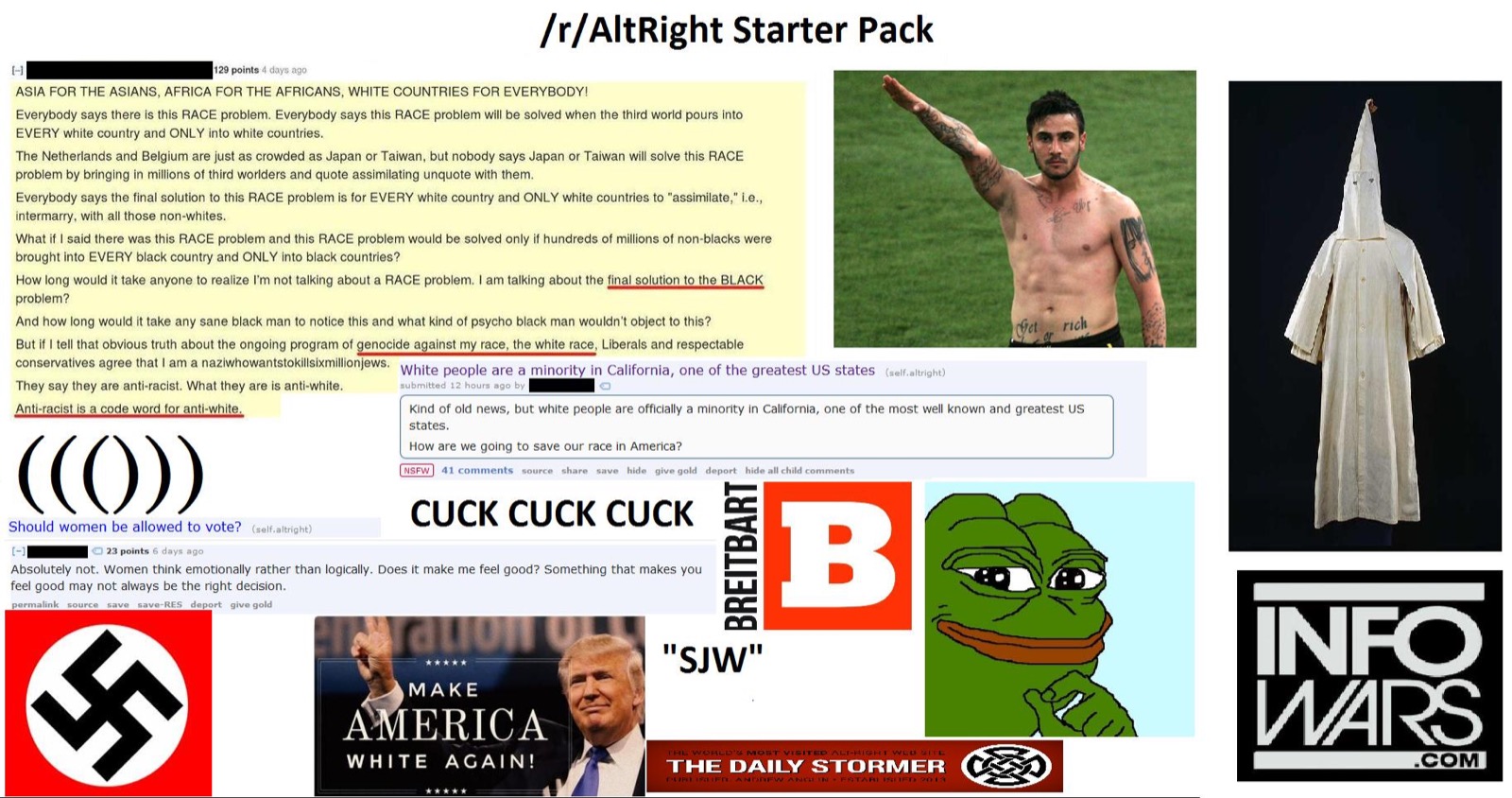 Alt-right subreddits closed for doxing