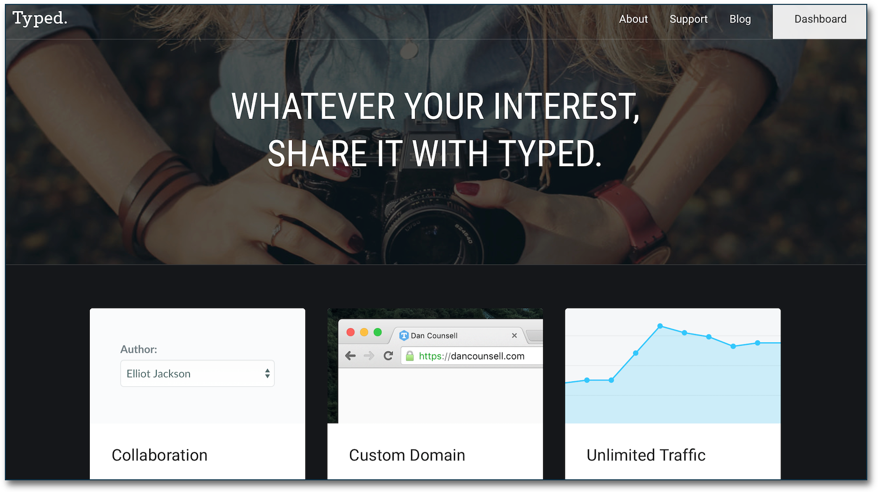 Typed, a crowdfunded blog platform, closes down today